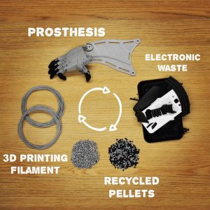 prosthesis recycled plastic pellets filament