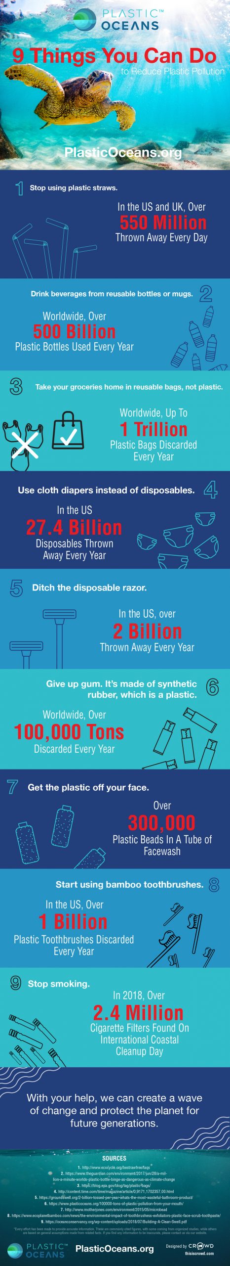 9 Tips to Reduce Plastic Pollution Infographic.