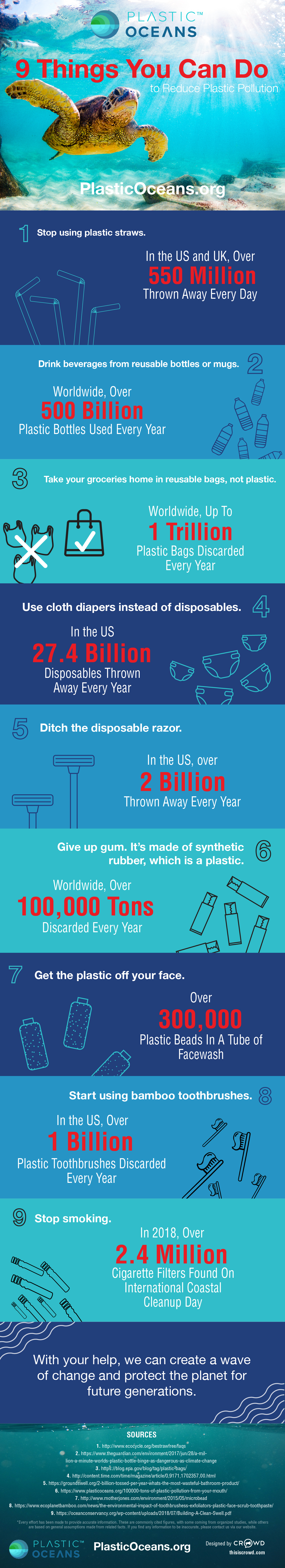 9 Tips to Reduce Plastic Pollution Infographic.