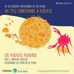 Oceans sin Plástico