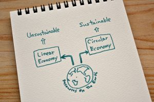 Circular Economy versus Linear