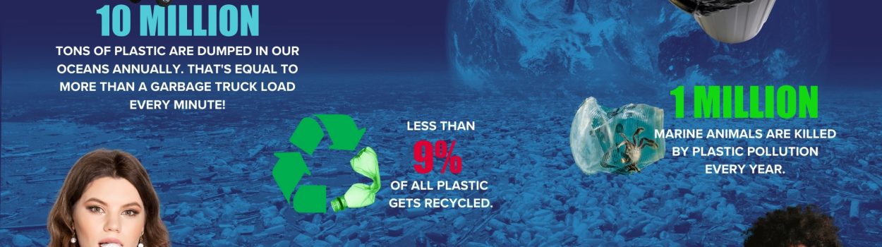 Plastic Pollution Facts